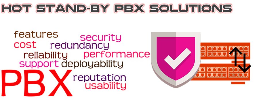 cloud pbx nigeria