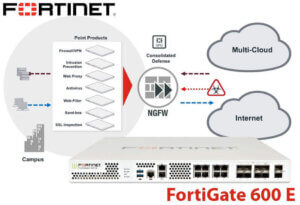 Fortigate600e Abuja