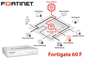 Fortigate60f Abuja